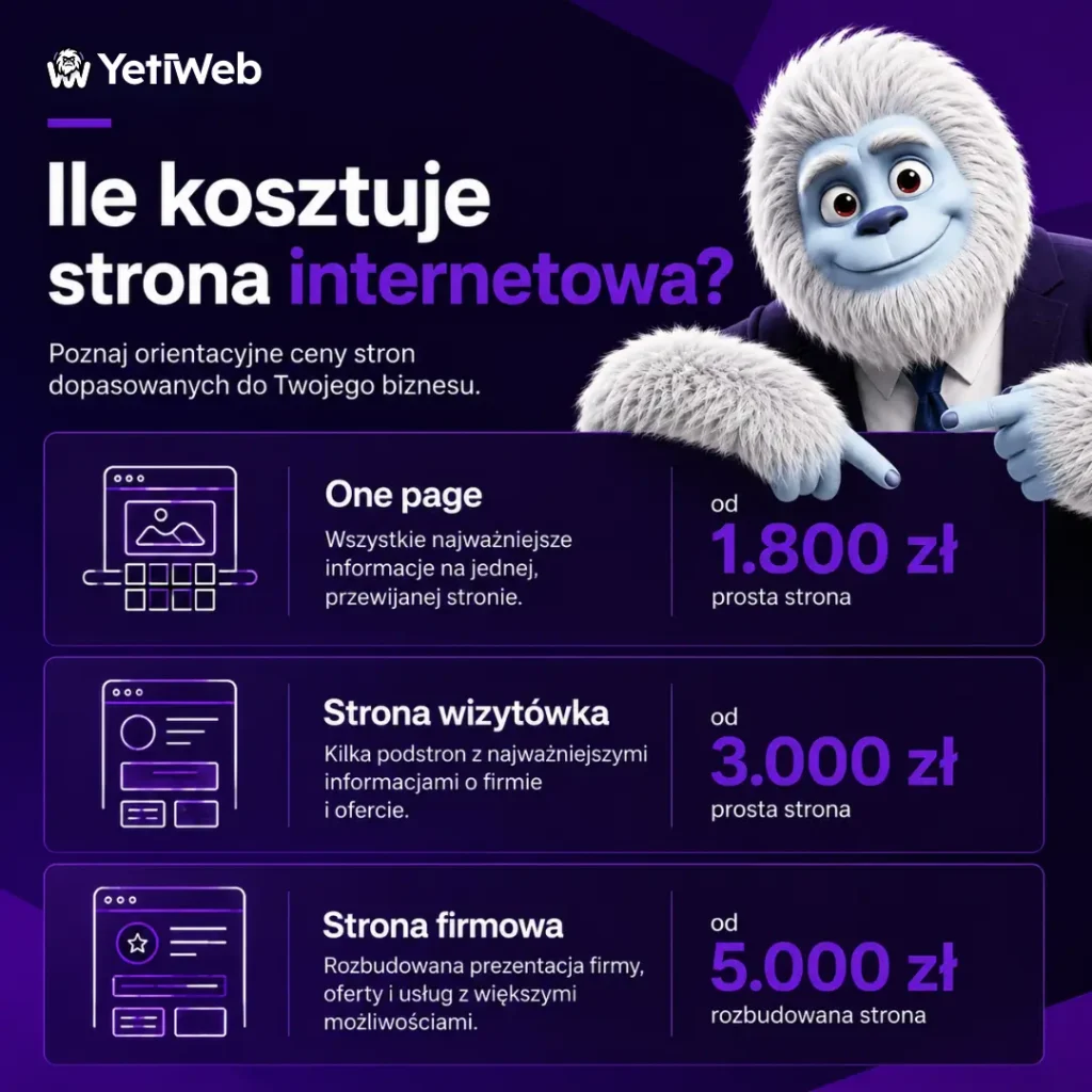 Cennik stron internetowych 2026 – ceny One Page, strony wizytówki i strony firmowej od YetiWeb